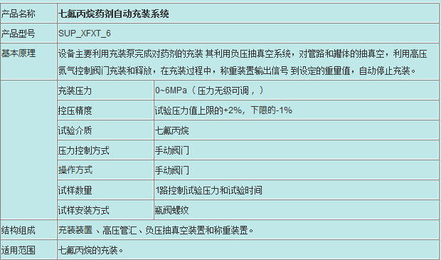 七氟丙烷药剂充装仪器