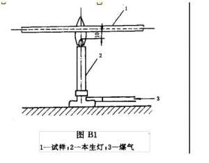 煤气胶管难燃试验标准